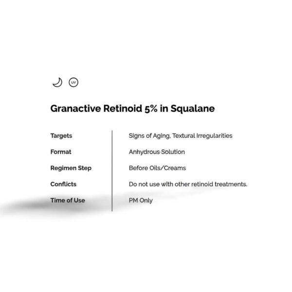 Granactive Retinoid 5% in Squalane( 30ml ) - Image 2